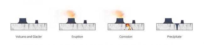 BIM建筑|冰岛黑熔岩游客中心方案设计 BIM建筑|冰岛黑熔岩游客中心方案设计