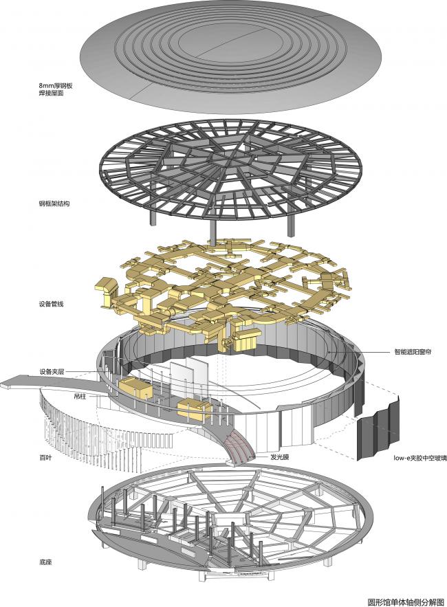BIM建筑|张江未来公园人工智能馆 / 华建集团上海建筑设计研究院有限公司 BIM建筑|张江未来公园人工智能馆 / 华建集团上海建筑设计研究院有限公司