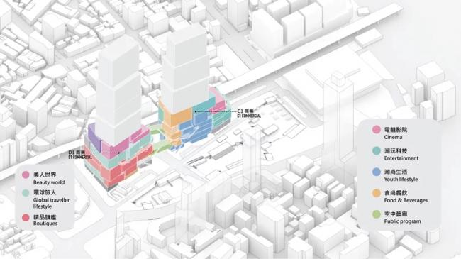 BIM建筑|全身高低都是屏幕的台北双子塔 / MVRDV BIM建筑|全身高低都是屏幕的台北双子塔 / MVRDV