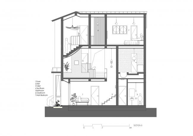 BIM建筑|西周李宅 / Studio MOR BIM建筑|西周李宅 / Studio MOR