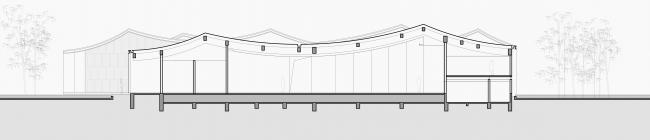 BIM建筑|gad作品 | 现代说话演绎传统空间——江南壹号院生涯体验馆 BIM建筑|gad作品 | 现代说话演绎传统空间——江南壹号院生涯体验馆