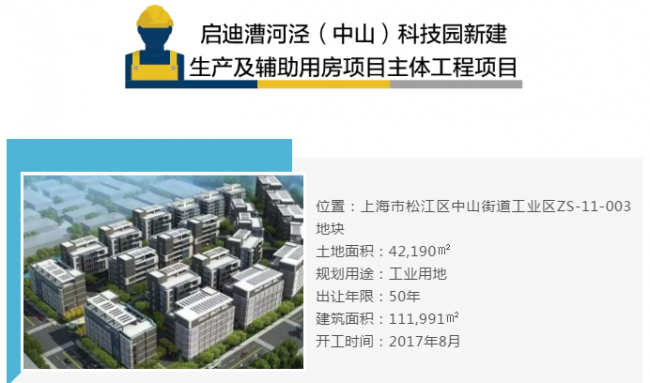 BIM与装配式|认知装配式市场趋势,摆脱“伐开心”! BIM与装配式|认知装配式市场趋势,摆脱“伐开心”!