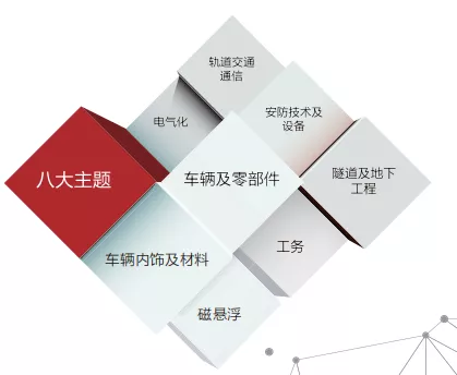 聚焦智慧轨道,整合全球资源——「ARTS 2020上海国际先进轨道交通技术展览会」展位火热预订中! 聚焦智慧轨道,整合全球资源——「ARTS 2020上海国际先进轨道交通技术展览会」展位火热预订中!