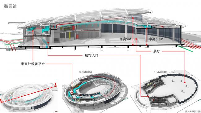 BIM建筑|张江未来公园人工智能馆 / 华建集团上海建筑设计研究院有限公司 BIM建筑|张江未来公园人工智能馆 / 华建集团上海建筑设计研究院有限公司