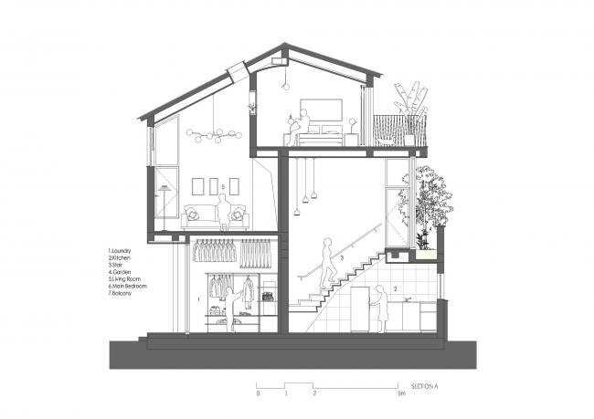 BIM建筑|西周李宅 / Studio MOR BIM建筑|西周李宅 / Studio MOR