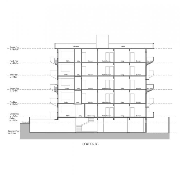 BIM建筑|富有动感的雕塑:印度“森林”公寓 / The Purple Ink Studio BIM建筑|富有动感的雕塑:印度“森林”公寓 / The Purple Ink Studio