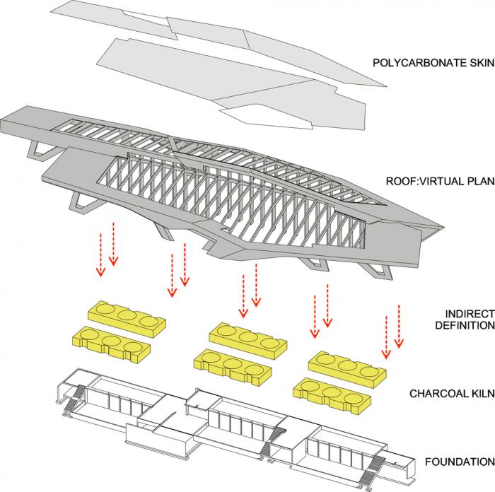 BIM建筑|混凝土几何架构而成的“游戏工具”:上东木炭桑拿屋 / studio_suspicion BIM建筑|混凝土几何架构而成的“游戏工具”:上东木炭桑拿屋 / studio_suspicion