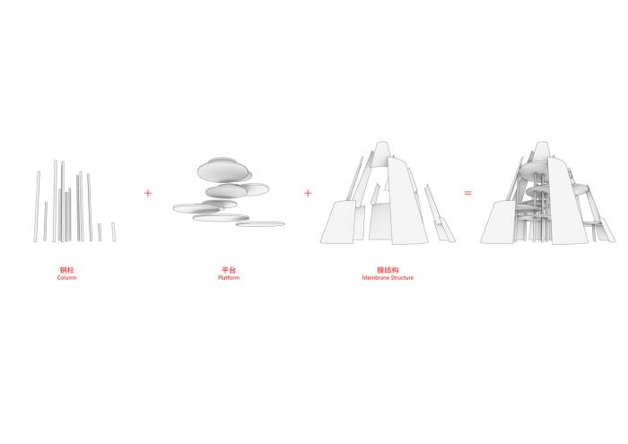 BIM建筑|苍穹之下,何为存在?——时间塔 / 朱小地工作室·BIAD BIM建筑|苍穹之下,何为存在?——时间塔 / 朱小地工作室·BIAD