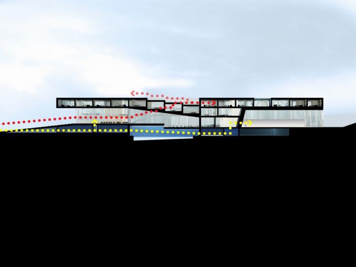 BIM建筑|体育与科学精神的碰撞:布莱顿学院 / OMA BIM建筑|体育与科学精神的碰撞:布莱顿学院 / OMA