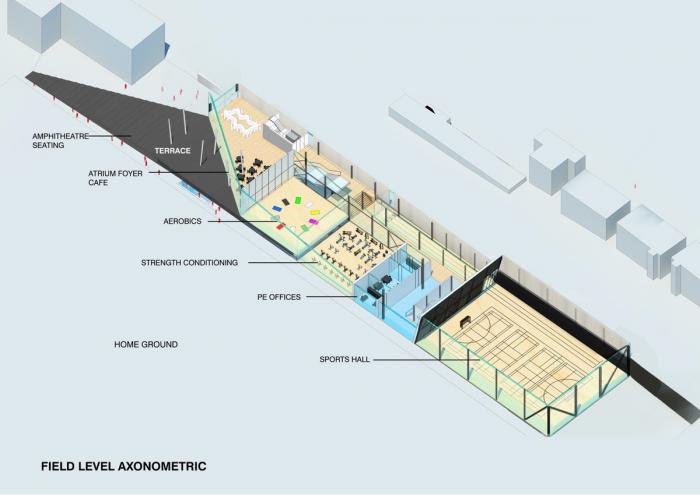 BIM建筑|体育与科学精神的碰撞:布莱顿学院 / OMA BIM建筑|体育与科学精神的碰撞:布莱顿学院 / OMA