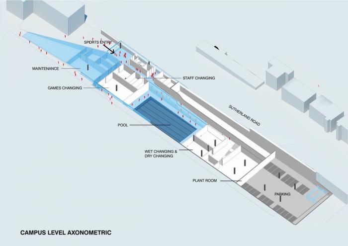 BIM建筑|体育与科学精神的碰撞:布莱顿学院 / OMA BIM建筑|体育与科学精神的碰撞:布莱顿学院 / OMA