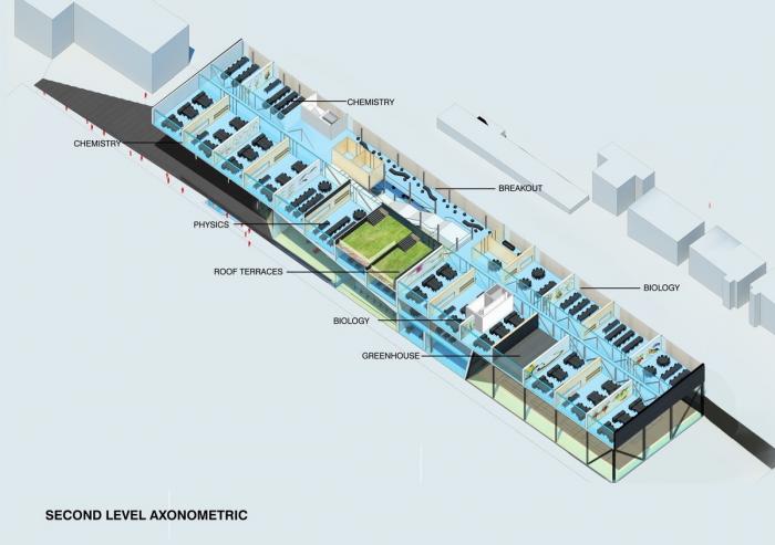 BIM建筑|体育与科学精神的碰撞:布莱顿学院 / OMA BIM建筑|体育与科学精神的碰撞:布莱顿学院 / OMA