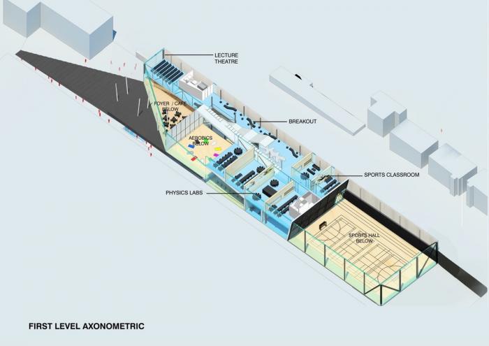 BIM建筑|体育与科学精神的碰撞:布莱顿学院 / OMA BIM建筑|体育与科学精神的碰撞:布莱顿学院 / OMA