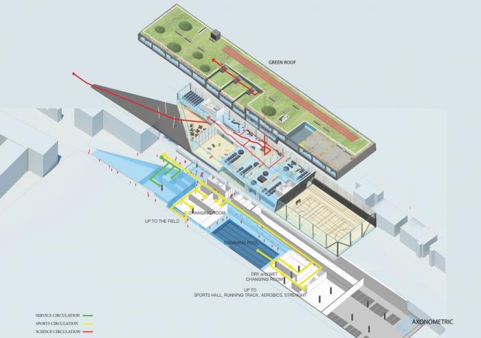 BIM建筑|体育与科学精神的碰撞:布莱顿学院 / OMA BIM建筑|体育与科学精神的碰撞:布莱顿学院 / OMA