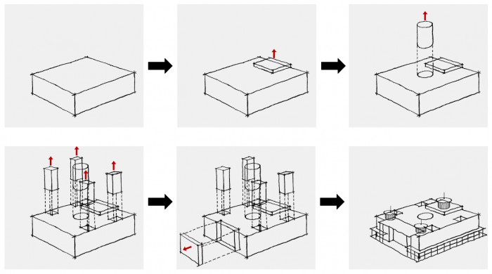 BIM建筑|于空灵之处,觅得静修:江苏扬州观音院 / 上海善祥建筑设计 BIM建筑|于空灵之处,觅得静修:江苏扬州观音院 / 上海善祥建筑设计