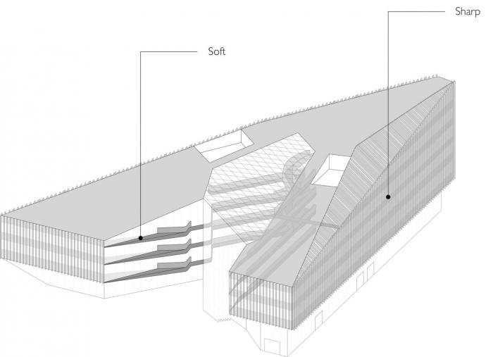 BIM建筑|独特的构造之美:SR银行新总部 BIM建筑|独特的构造之美:SR银行新总部