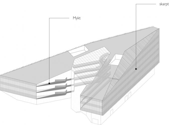 BIM建筑|独特的构造之美:SR银行新总部 BIM建筑|独特的构造之美:SR银行新总部