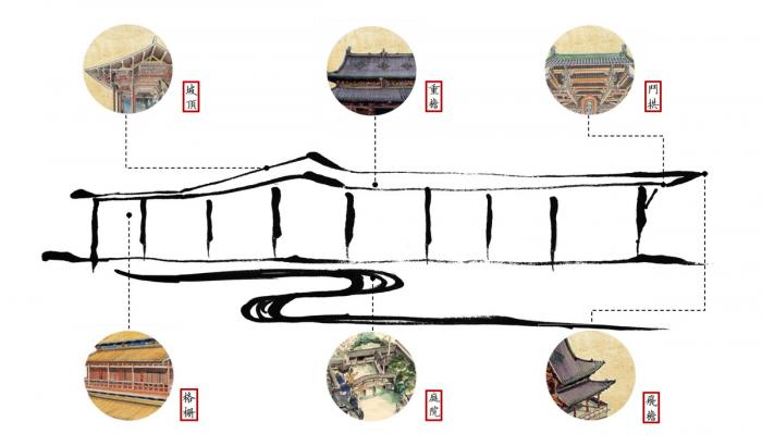 BIM建筑|川发•天府上城 / 基准方中建筑设计有限公司 BIM建筑|川发•天府上城 / 基准方中建筑设计有限公司