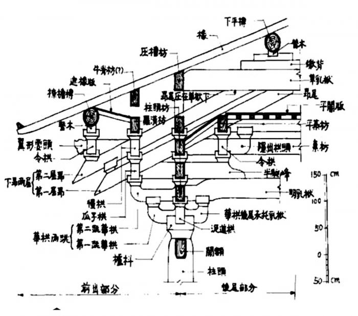 BIM建筑|川发•天府上城 / 基准方中建筑设计有限公司 BIM建筑|川发•天府上城 / 基准方中建筑设计有限公司