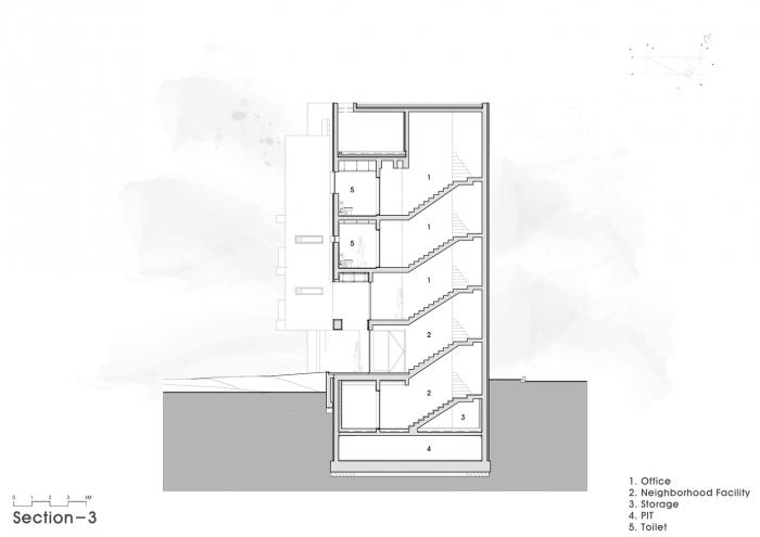 BIM建筑|混凝土构筑的抽象几何空间:Atelier 11办公楼 / Atelier 11 BIM建筑|混凝土构筑的抽象几何空间:Atelier 11办公楼 / Atelier 11