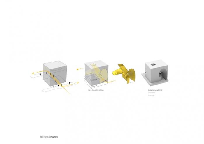 BIM建筑|曲线动感,不朽的雕塑:马什哈德建筑工程组织总部 / Nextoffice BIM建筑|曲线动感,不朽的雕塑:马什哈德建筑工程组织总部 / Nextoffice