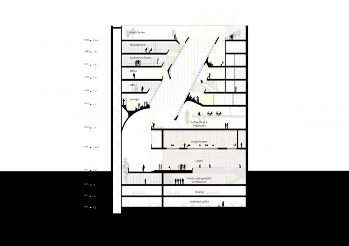 BIM建筑|曲线动感,不朽的雕塑:马什哈德建筑工程组织总部 / Nextoffice BIM建筑|曲线动感,不朽的雕塑:马什哈德建筑工程组织总部 / Nextoffice