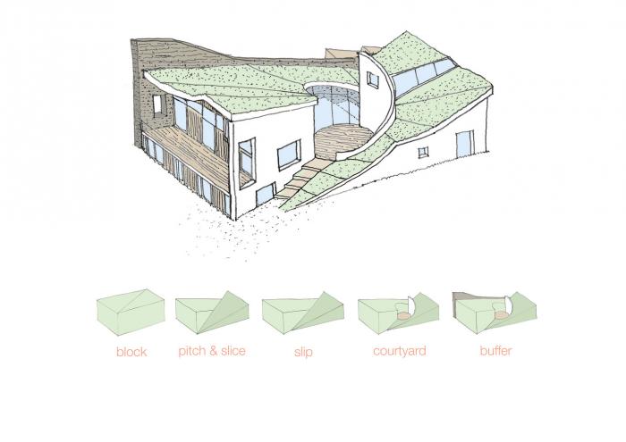 BIM建筑|乡村风景里的双人舞:英国景天草住宅 / Featherstone Young BIM建筑|乡村风景里的双人舞:英国景天草住宅 / Featherstone Young