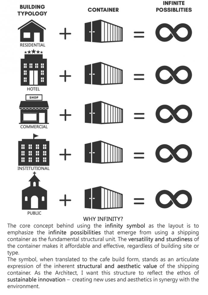 BIM建筑|无穷符号“∞”:大诺伊达咖啡吧兼学生中心 / RJDL BIM建筑|无穷符号“∞”:大诺伊达咖啡吧兼学生中心 / RJDL