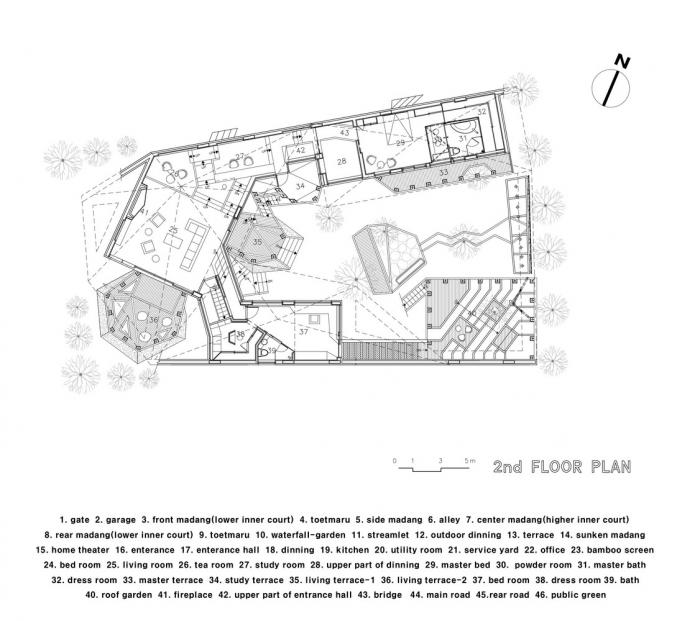 BIM建筑|动态绵延,自成一座山脉:韩国“四合院” / IROJE KHM Architects BIM建筑|动态绵延,自成一座山脉:韩国“四合院” / IROJE KHM Architects