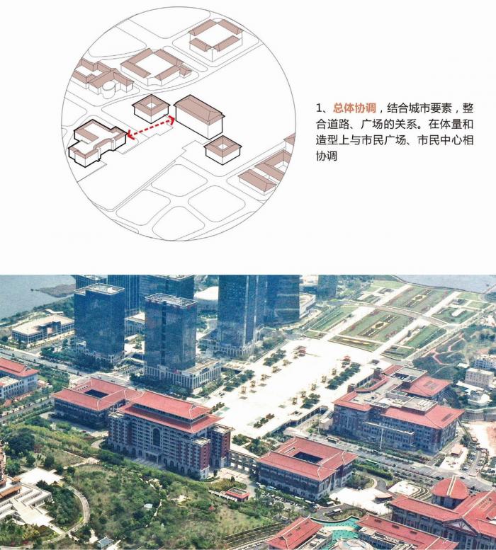 BIM建筑|嘉庚艺术中心 / 同济大学建筑设计研究院 BIM建筑|嘉庚艺术中心 / 同济大学建筑设计研究院