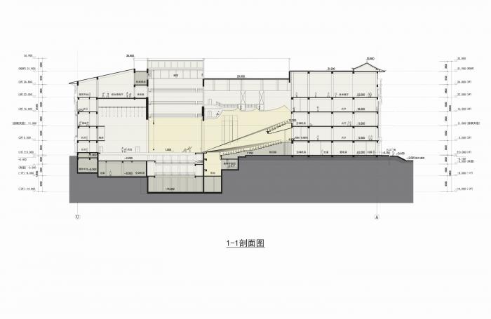 BIM建筑|嘉庚艺术中心 / 同济大学建筑设计研究院 BIM建筑|嘉庚艺术中心 / 同济大学建筑设计研究院