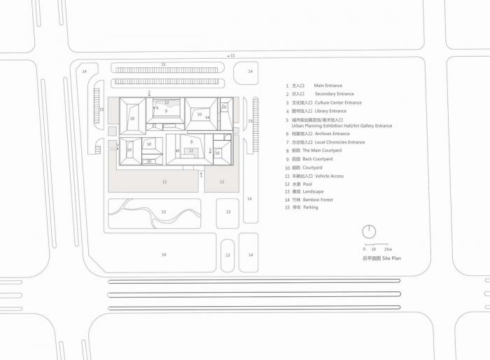 BIM建筑|寿县文化艺术中心 / 朱锫建筑事务所 BIM建筑|寿县文化艺术中心 / 朱锫建筑事务所