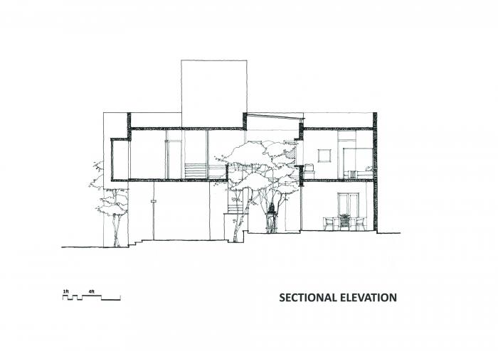 BIM建筑|浓郁咖啡加拉花——斯里兰卡Kodikara住宅 BIM建筑|浓郁咖啡加拉花——斯里兰卡Kodikara住宅