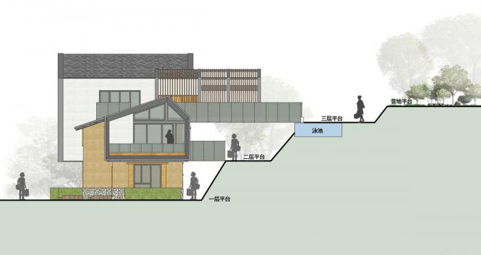 BIM建筑|戴家山倚云山舍精品民宿 / 简然建筑 BIM建筑|戴家山倚云山舍精品民宿 / 简然建筑