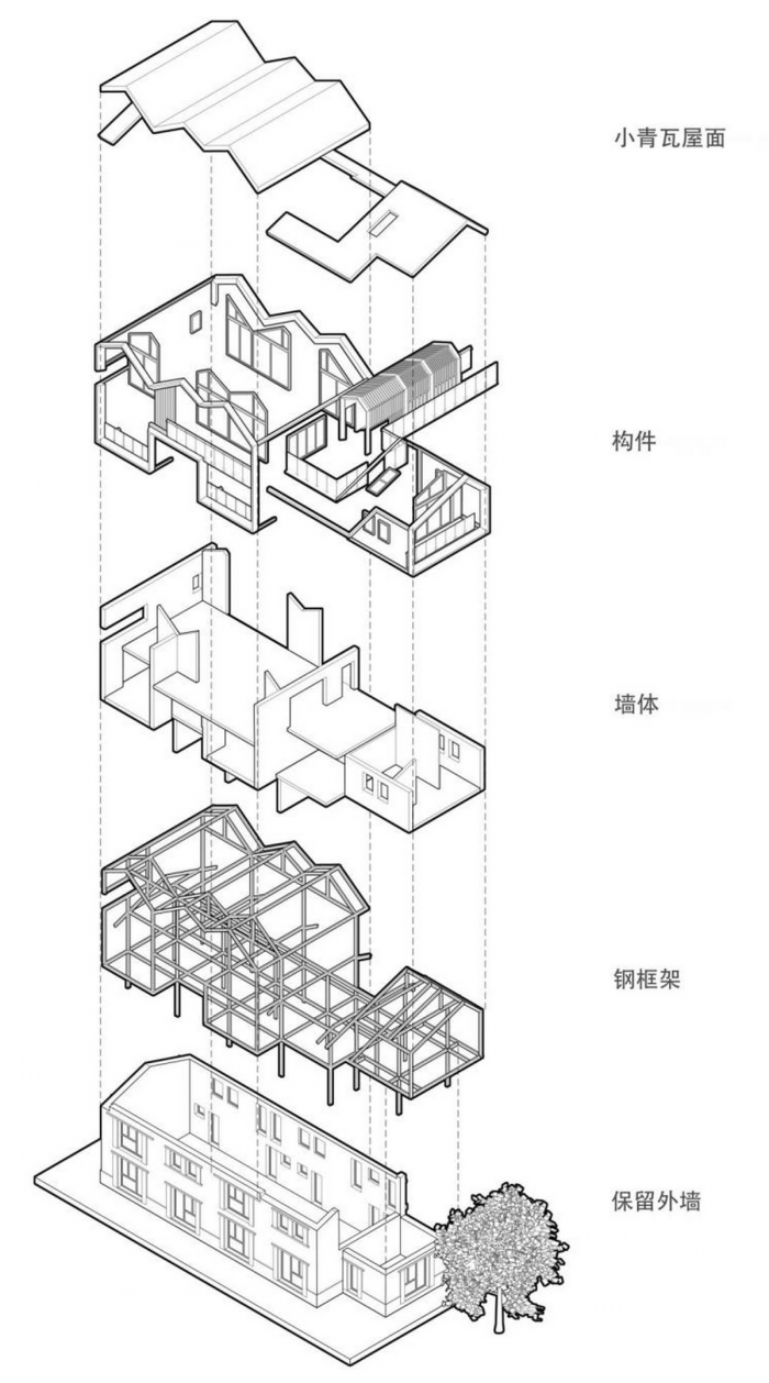 BIM建筑|戴家山倚云山舍精品民宿 / 简然建筑 BIM建筑|戴家山倚云山舍精品民宿 / 简然建筑