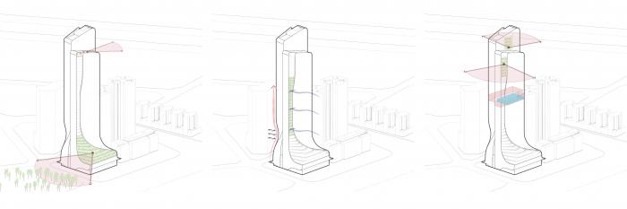 BIM建筑|原来裙楼真的可以长得像裙子 | 解密GWP丰盛101大厦 BIM建筑|原来裙楼真的可以长得像裙子 | 解密GWP丰盛101大厦