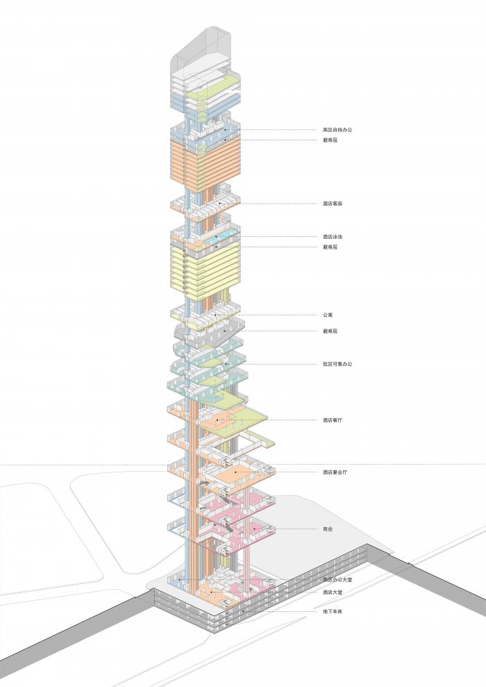 BIM建筑|原来裙楼真的可以长得像裙子 | 解密GWP丰盛101大厦 BIM建筑|原来裙楼真的可以长得像裙子 | 解密GWP丰盛101大厦