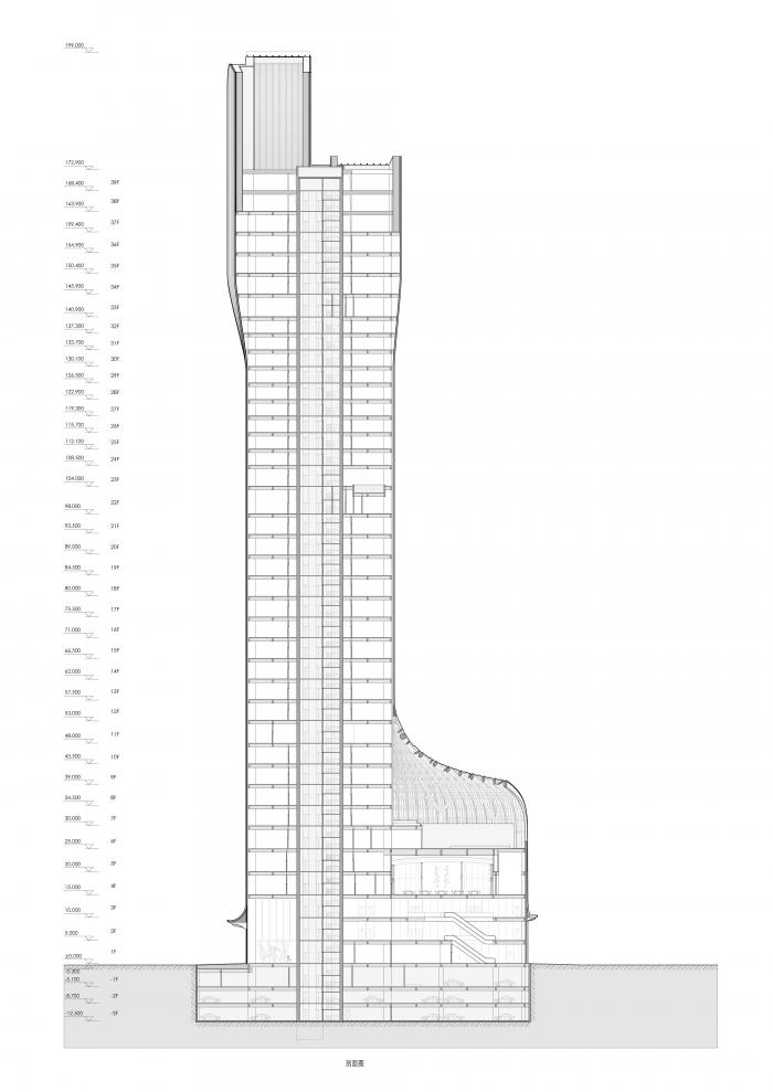 BIM建筑|原来裙楼真的可以长得像裙子 | 解密GWP丰盛101大厦 BIM建筑|原来裙楼真的可以长得像裙子 | 解密GWP丰盛101大厦
