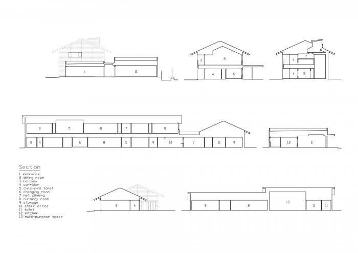 BIM建筑|儿童画里的木屋乐园,MRN幼儿园 / HIBINOSEKKEI +日比野设计 BIM建筑|儿童画里的木屋乐园,MRN幼儿园 / HIBINOSEKKEI +日比野设计