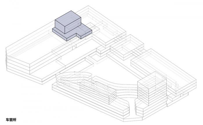 BIM建筑|极速车王的起点——天益国际汽车城 / 三益建筑设计 BIM建筑|极速车王的起点——天益国际汽车城 / 三益建筑设计