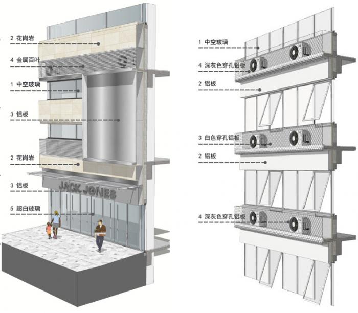 BIM建筑|极速车王的起点——天益国际汽车城 / 三益建筑设计 BIM建筑|极速车王的起点——天益国际汽车城 / 三益建筑设计