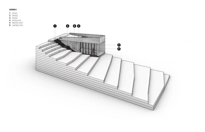 BIM建筑|一簇互相对望的“岩石”集群——Amanali住宅 / Rojkind Arquitectos BIM建筑|一簇互相对望的“岩石”集群——Amanali住宅 / Rojkind Arquitectos