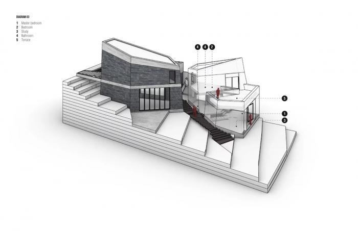 BIM建筑|一簇互相对望的“岩石”集群——Amanali住宅 / Rojkind Arquitectos BIM建筑|一簇互相对望的“岩石”集群——Amanali住宅 / Rojkind Arquitectos