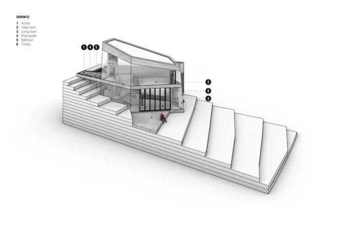 BIM建筑|一簇互相对望的“岩石”集群——Amanali住宅 / Rojkind Arquitectos BIM建筑|一簇互相对望的“岩石”集群——Amanali住宅 / Rojkind Arquitectos