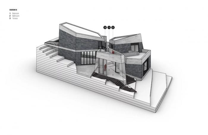 BIM建筑|一簇互相对望的“岩石”集群——Amanali住宅 / Rojkind Arquitectos BIM建筑|一簇互相对望的“岩石”集群——Amanali住宅 / Rojkind Arquitectos
