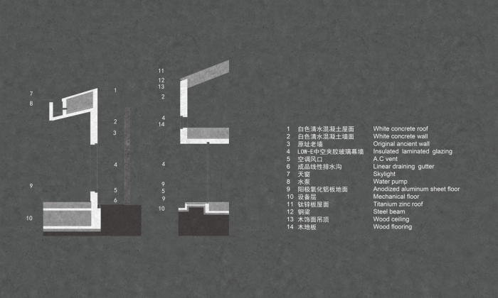 BIM建筑|章堰文化馆,上海 / 水平线设计 BIM建筑|章堰文化馆,上海 / 水平线设计