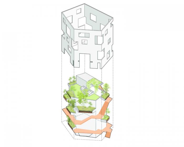 BIM建筑|居于丛林之间:越南“五角平面”树屋 / 武重义建筑事务所 BIM建筑|居于丛林之间:越南“五角平面”树屋 / 武重义建筑事务所