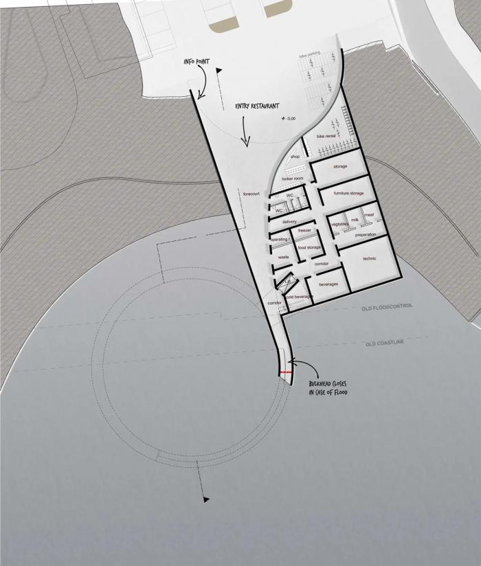 BIM建筑|森林湖泊上的“渔船”:Land Ahoy BIM建筑|森林湖泊上的“渔船”:Land Ahoy