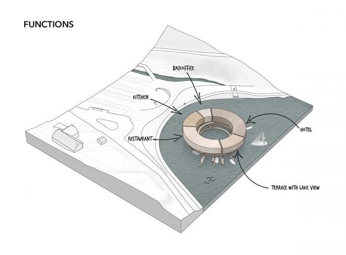 BIM建筑|森林湖泊上的“渔船”:Land Ahoy BIM建筑|森林湖泊上的“渔船”:Land Ahoy