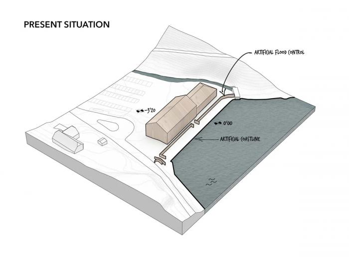 BIM建筑|森林湖泊上的“渔船”:Land Ahoy BIM建筑|森林湖泊上的“渔船”:Land Ahoy